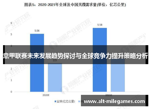 意甲联赛未来发展趋势探讨与全球竞争力提升策略分析