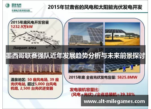 墨西哥联赛强队近年发展趋势分析与未来前景探讨