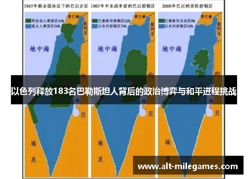 以色列释放183名巴勒斯坦人背后的政治博弈与和平进程挑战