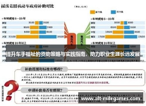 提升车手福祉的资助策略与实践指南，助力职业生涯长远发展