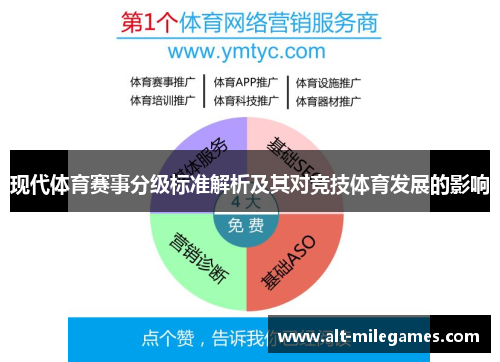 现代体育赛事分级标准解析及其对竞技体育发展的影响