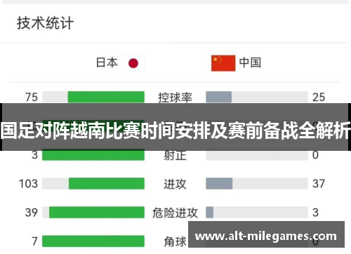 国足对阵越南比赛时间安排及赛前备战全解析