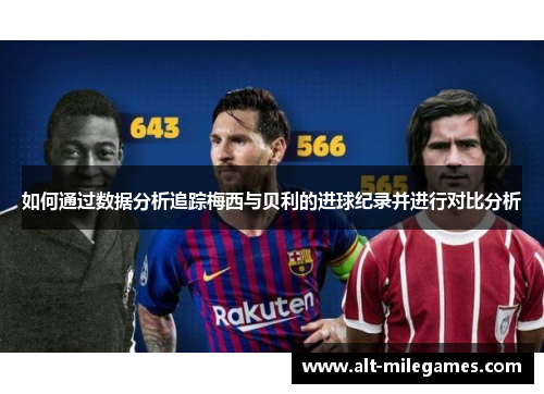 如何通过数据分析追踪梅西与贝利的进球纪录并进行对比分析 如何通过数据分析追踪梅西与贝利的进球纪录并进行对比分析