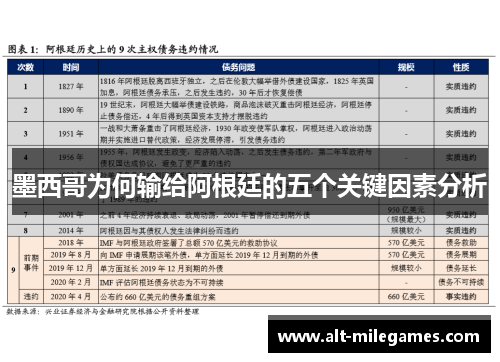 墨西哥为何输给阿根廷的五个关键因素分析
