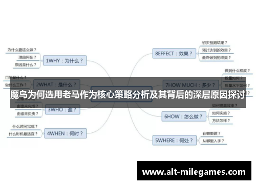 魔鸟为何选用老马作为核心策略分析及其背后的深层原因探讨 魔鸟为何选用老马作为核心策略分析及其背后的深层原因探讨