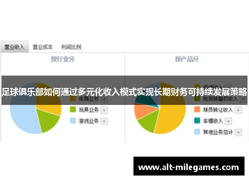 足球俱乐部如何通过多元化收入模式实现长期财务可持续发展策略