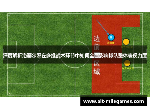深度解析洛塞尔索在多维战术环节中如何全面影响球队整体表现力度 深度解析洛塞尔索在多维战术环节中如何全面影响球队整体表现力度